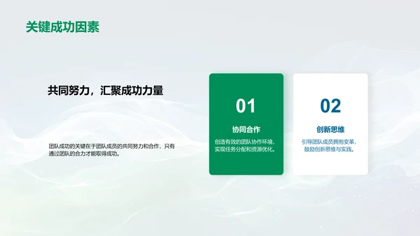 团队绩效半年报告PPT模板