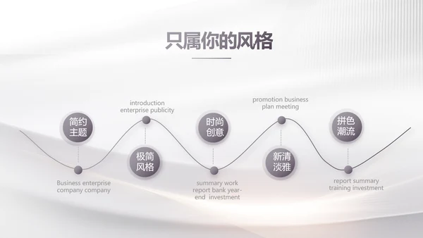 路演项目商业计划书商务动态PPT模板