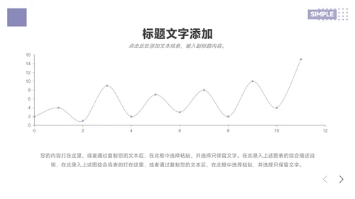 紫色极简风简约主义销售数据分析PPT模板