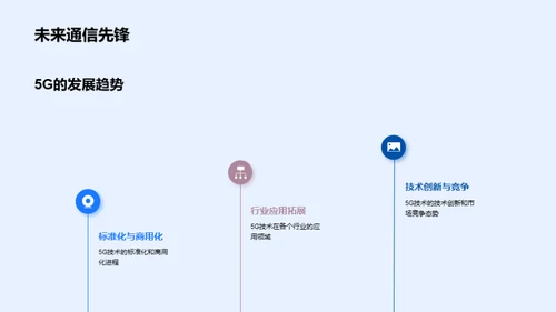 5G时代的技术革命