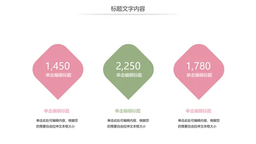 唯美妇联巾帼文明岗年终工作总结汇报PPT模板