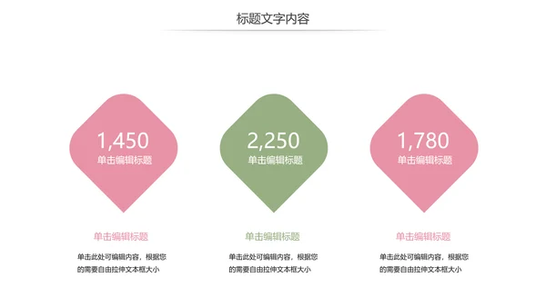 唯美妇联巾帼文明岗年终工作总结汇报PPT模板