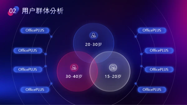 创意科技风互联网行业报告PPT