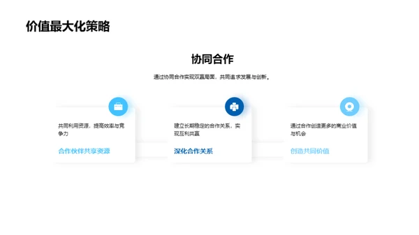 共赢战略与实践