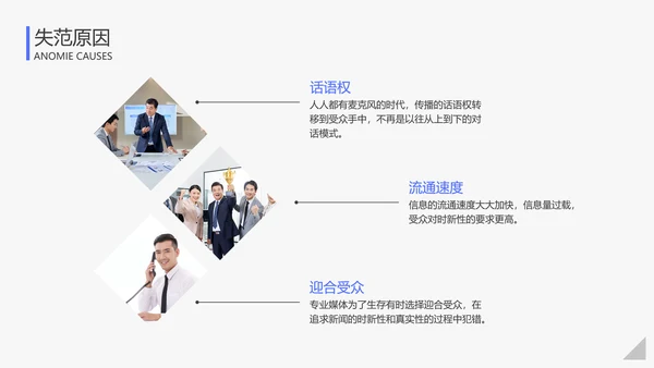蓝色简约风大学生调研报告PPT模板