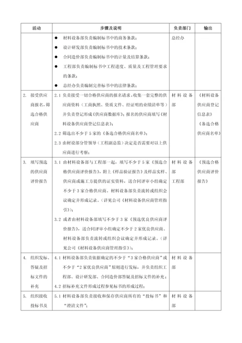 甲供采购招标管理流程.docx