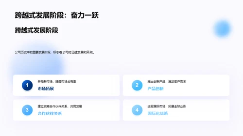 探索企业内幕
