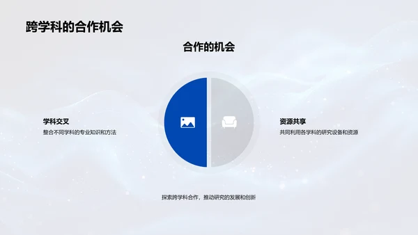 研究课题解读