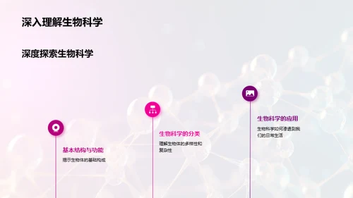 生物科学之奥秘
