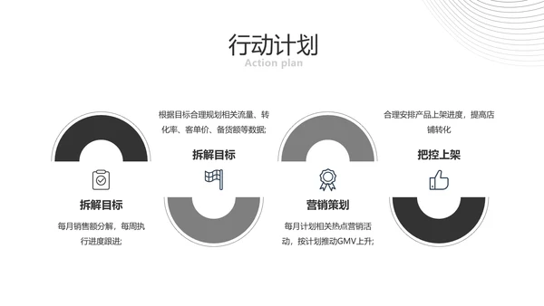 简约商务风年度工作总结汇报