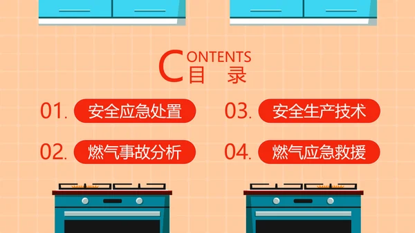 家用天燃气安全知识使用培训ppt模板