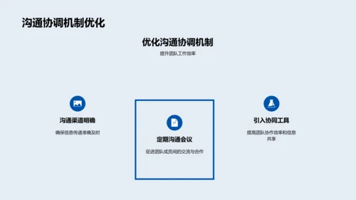 汽车研发年度报告PPT模板