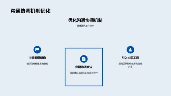 汽车研发年度报告PPT模板