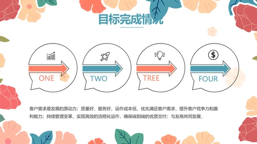 唯美水彩风赞美老师教师节动态PPT模板