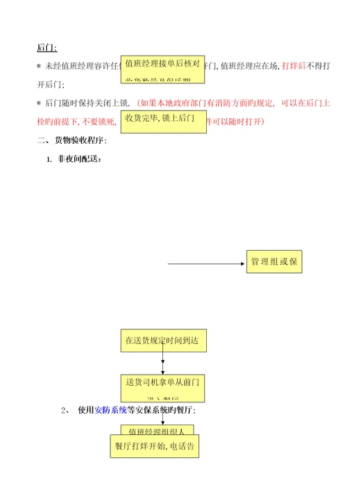 餐厅财务管理标准手册