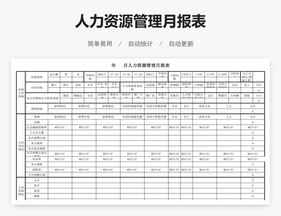 人力资源管理月报表