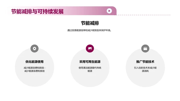 可持续发展计划
