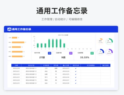 通用工作备忘录