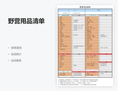 野营用品清单