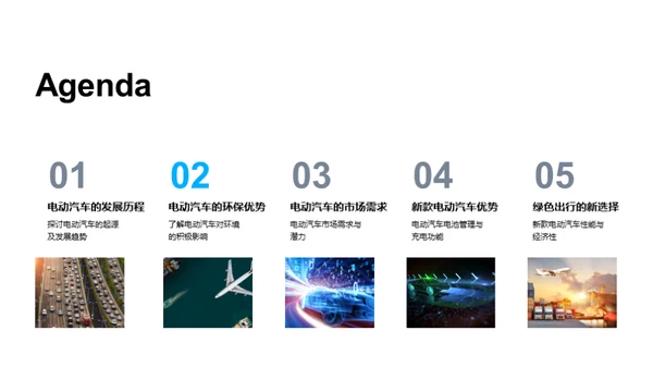 电动汽车的未来展望