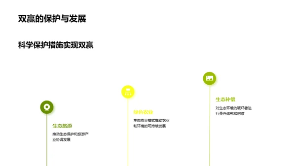 生物多样性保护与可持续发展