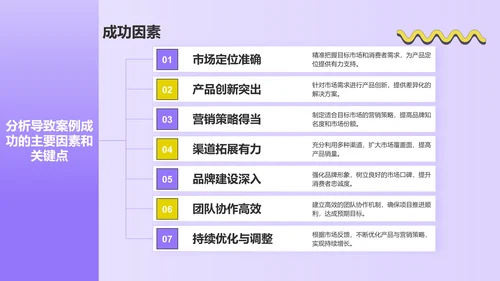 紫色孟菲斯市场分析与营销策略总结汇报PPT模板