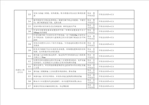 建设项目hse考核评价办法年修订版