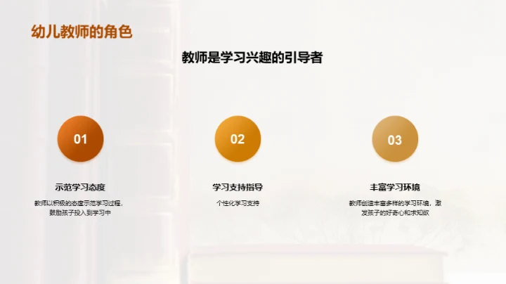 唤醒孩子的学习热情