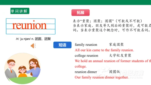 Unit 4 Time to celebrate  单词讲解课件第一课时(含内嵌音频)【新外研（20