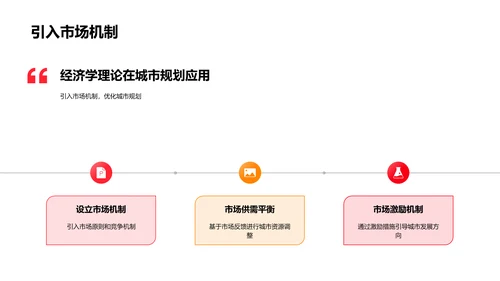 经济学指导城市规划PPT模板