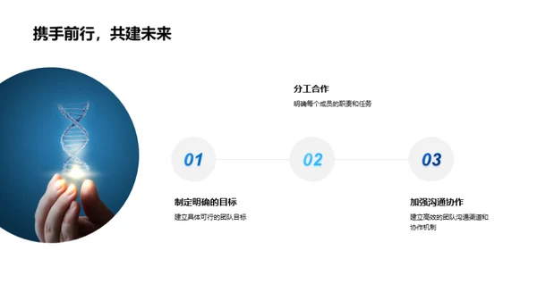 生物科研团队发展蓝图