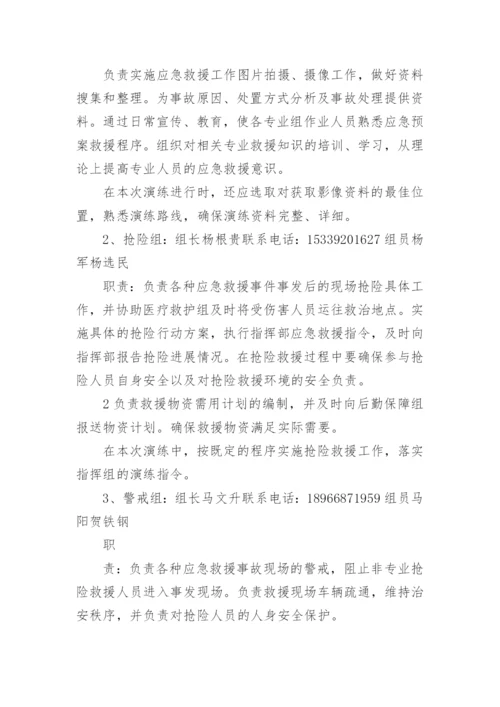 火灾事故应急演练方案.docx