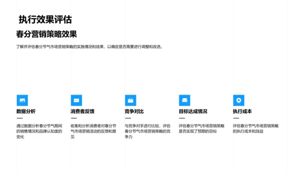 春分营销策略报告PPT模板