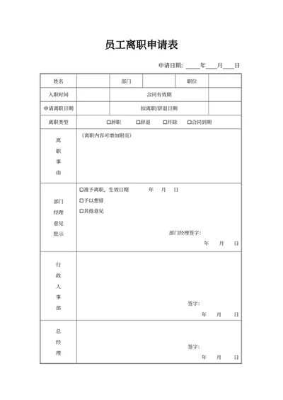 员工离职申请表