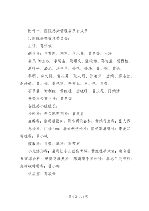 公立医院管理委员会成员组成 (2).docx