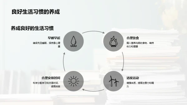 中考冲刺全攻略