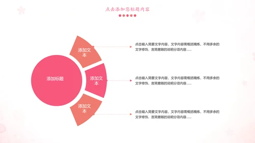 粉红唯美关爱女性健康妇联工作汇报PPT模板