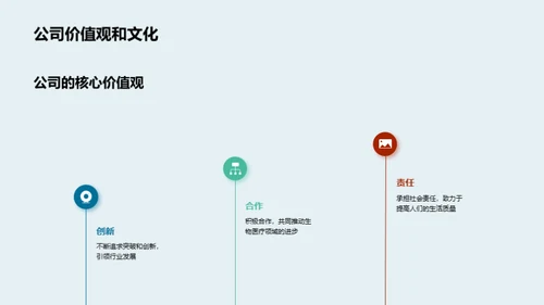 生物科技，塑造未来