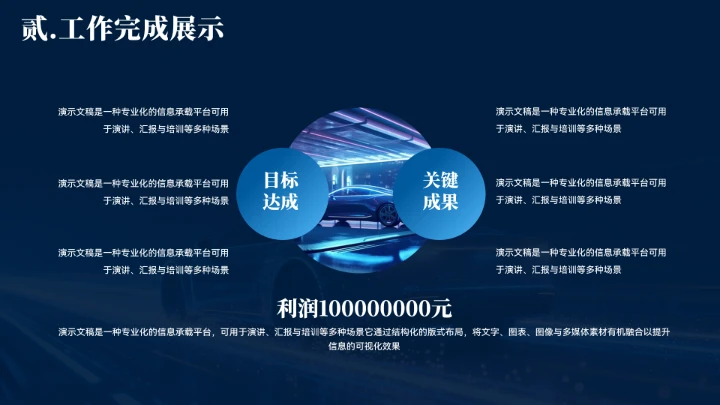 大气蓝色新能源汽车工作汇报模板