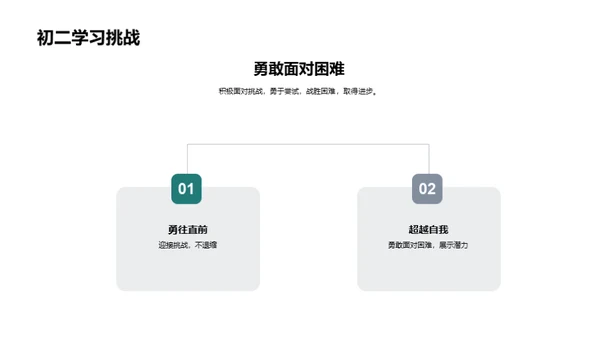 初二生活的迎接