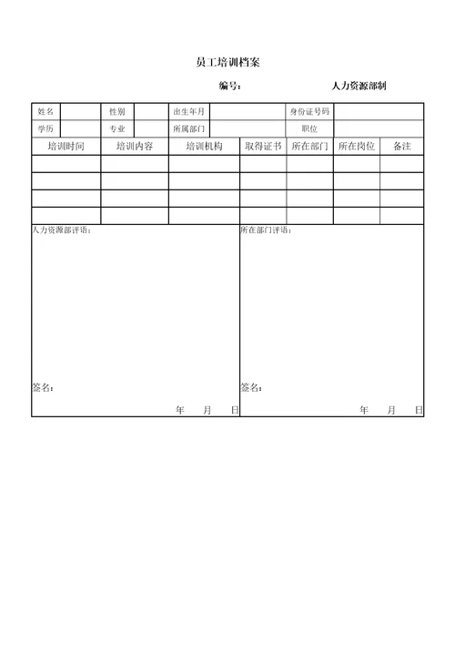 员工培训档案