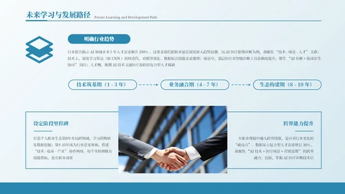 蓝色商务风实习收获与个人成长总结PPT模板