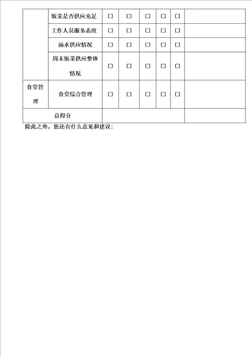 职工食堂满意度评分表