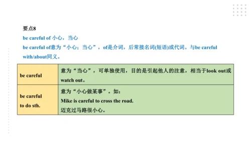 Module 4 Rules and suggestions模块小结课件（54张PPT）