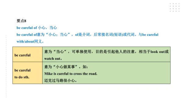Module 4 Rules and suggestions模块小结课件（54张PPT）