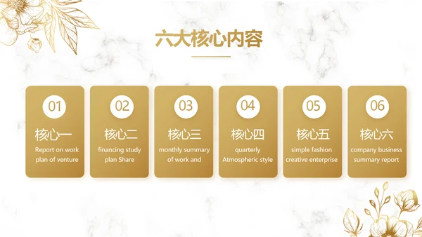 公司品牌策划方案工作总结计划动态PPT模板