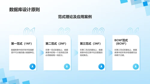 蓝色几何风IT互联网——技术与工具培训PPT模板