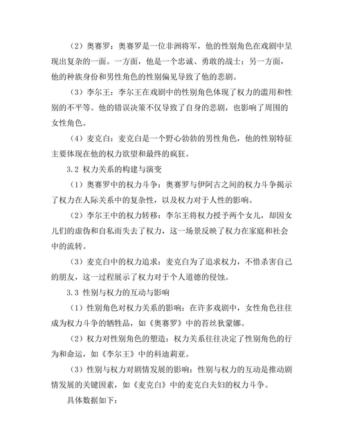 性别与权力在莎士比亚戏剧中的体现