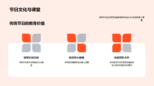 重阳节的文化传承