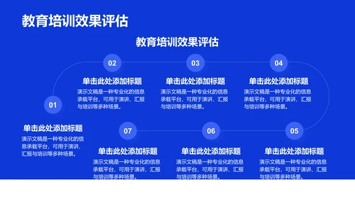 蓝色扁平风学术汇报成果PPT